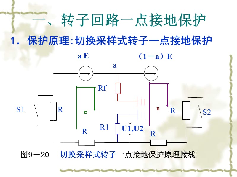 电力系统继电保护课件-第九章 发电机保护3.ppt_第2页