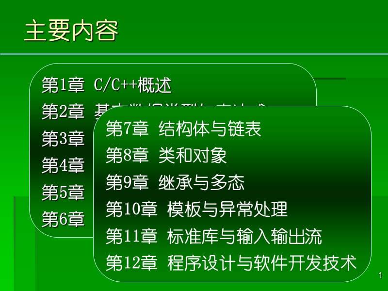 第7章结构体与链表-2011.ppt_第2页