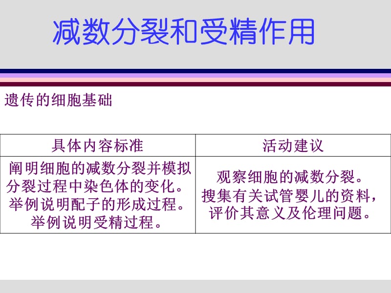 遗传的细胞基础课件.ppt_第1页