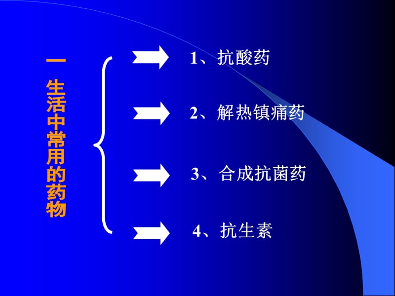 造福人类健康的化学药物.ppt_第3页