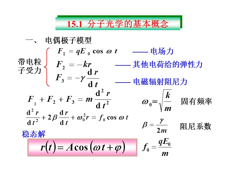 第15章光与物质相互作用.ppt_第2页