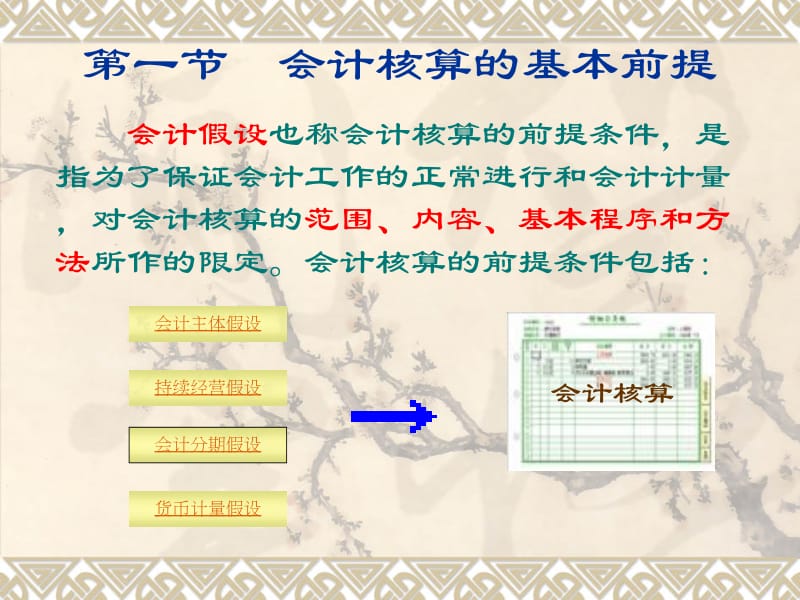 定稿会计学基础第二章会计核算基础1.ppt_第3页