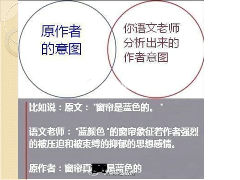 第一讲《论语》与儒家文化——子含.ppt_第2页