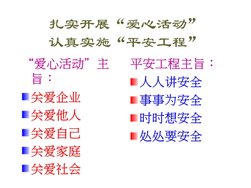 人身伤亡事故重点防范措施系列PPT 之一“防止人身伤亡事故安全管理的重点要求”.ppt_第3页