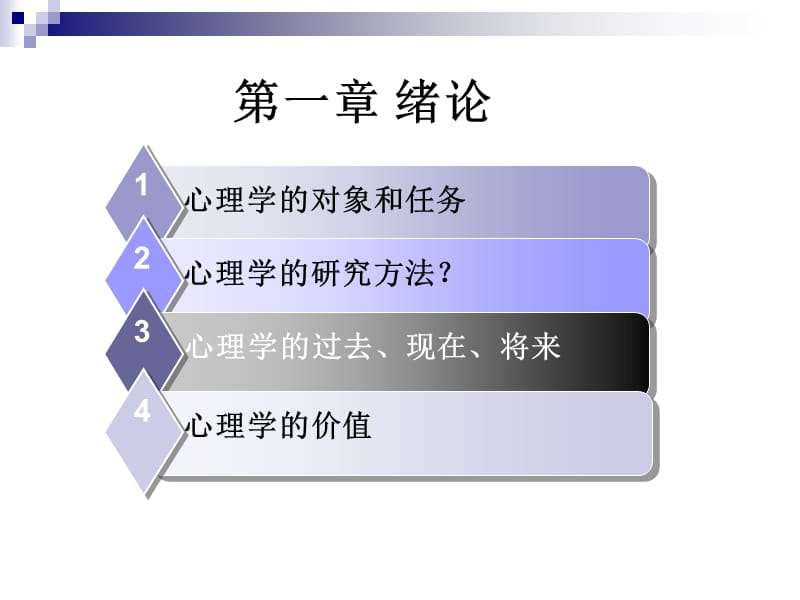 第一章心理学概述.ppt_第2页