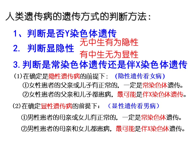 遗传系谱图专题训练答案.ppt_第3页