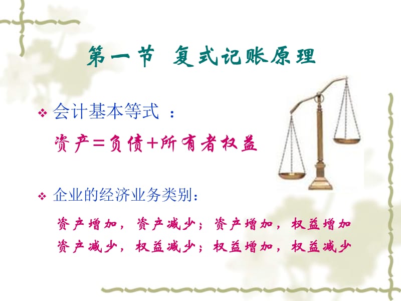 会计学第三章会计记录.ppt_第2页