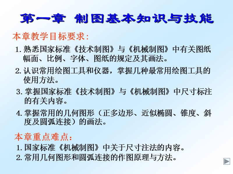 第一章制图基本知识与技能.ppt_第1页