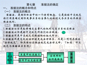 国际私法第7章准据法的确定.ppt