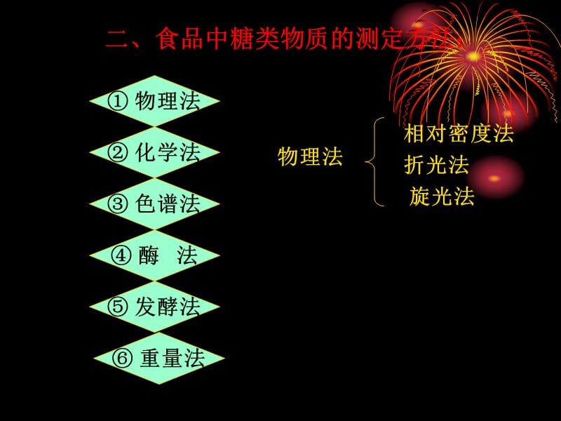 第七章碳水化合物的测定.ppt_第3页