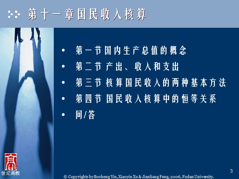 第11章--国民收入核算.ppt_第3页