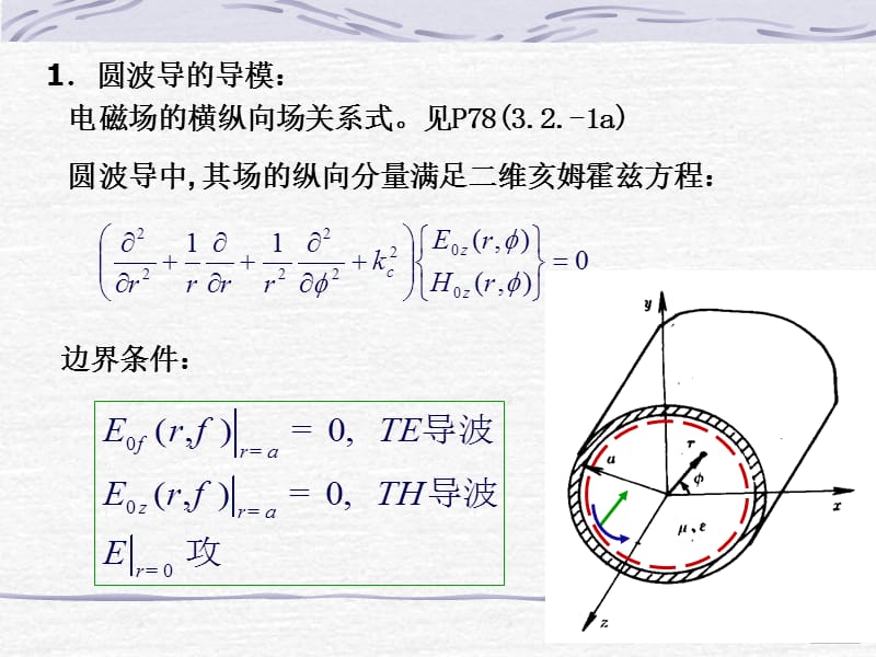 第3.2章圆形波导.ppt_第2页