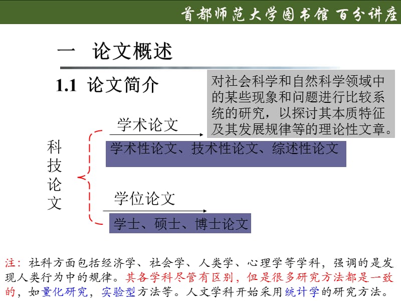 百分讲座《学术论文的文章结构分析与写作要求》.ppt_第3页