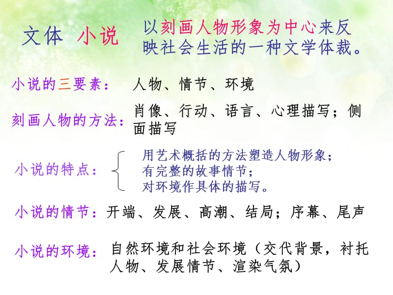 八年级语文上册《芦花荡》课件.ppt_第3页