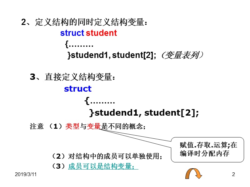 第11章结构体与共用体.ppt_第2页