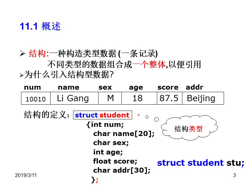 第11章结构体与共用体.ppt_第3页