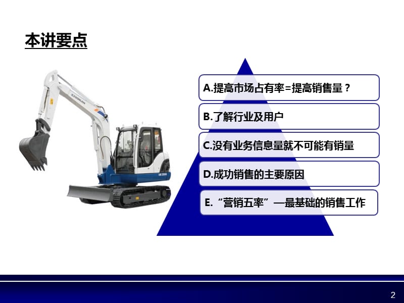 第一讲提高市场占有率.ppt_第2页