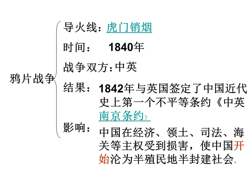 列举近代资本主义国家对中国的主要侵略活动及其影响.ppt_第2页