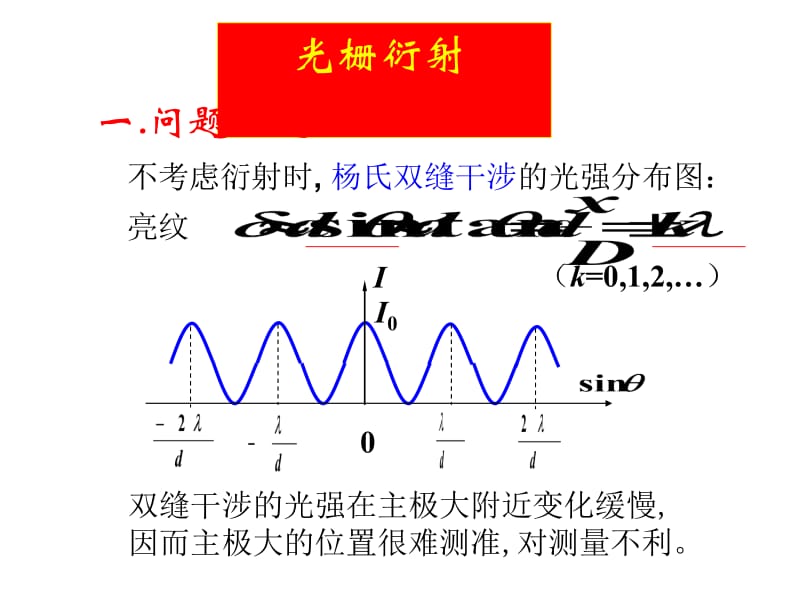 大学物理教学资料——光的衍射2.ppt_第1页