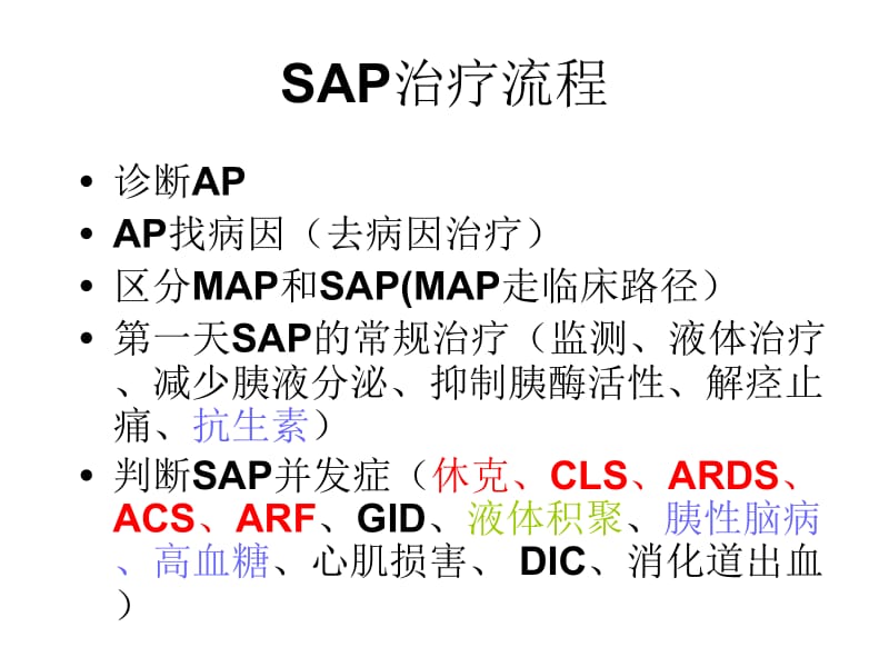 重症急性胰腺炎治.ppt_第2页