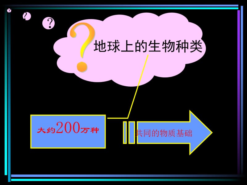 地球上的生物种类.ppt_第1页