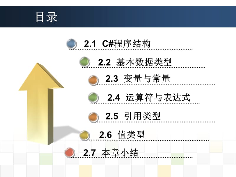 第2章VisualC#语法基础.ppt_第3页