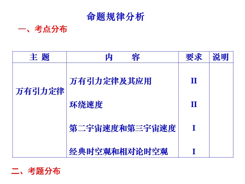 第4题_天体的运动.ppt_第3页