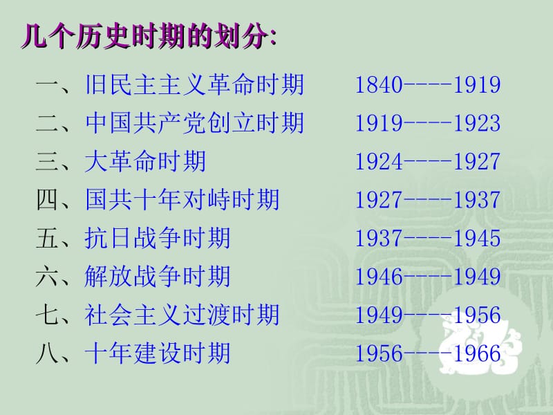 当中国的大门开始被西方的炮舰强行打开的时候.ppt_第3页