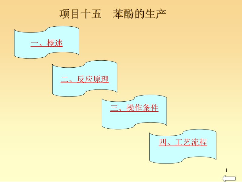 项目十五：苯酚的生产.ppt_第1页