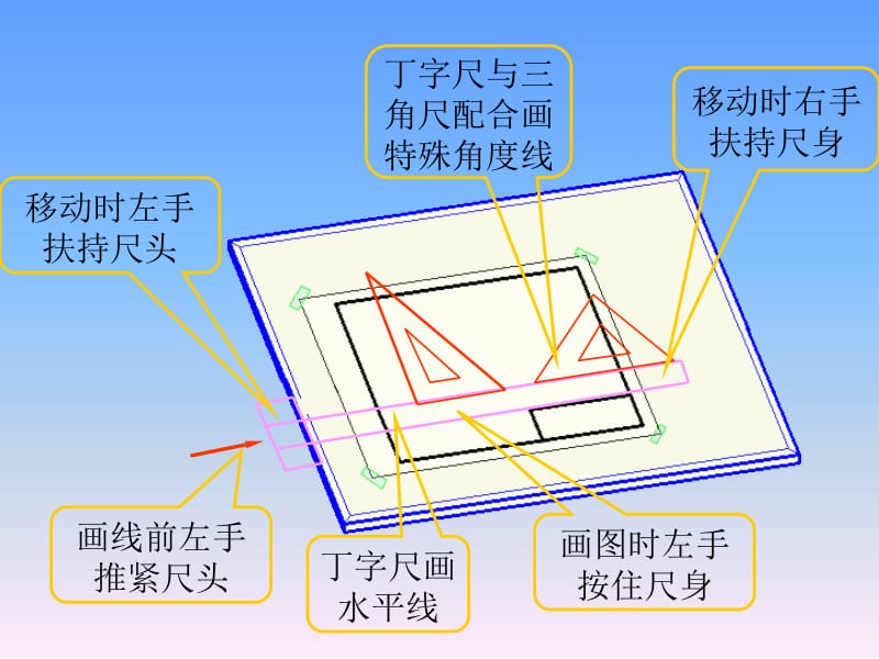 常用几何作图方法.ppt_第2页