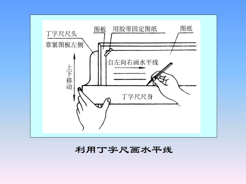 常用几何作图方法.ppt_第3页