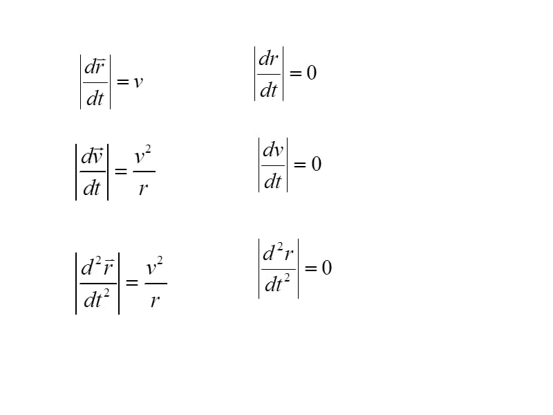 大学物理课件《力学》ch1 4562009.ppt_第2页