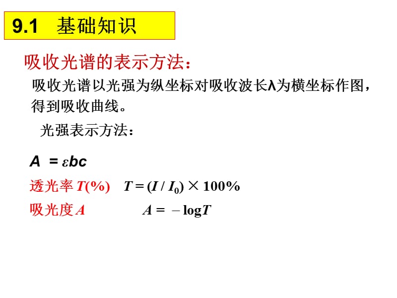 吉林大学《仪器分析》9-紫外可见吸收光谱法.ppt_第2页