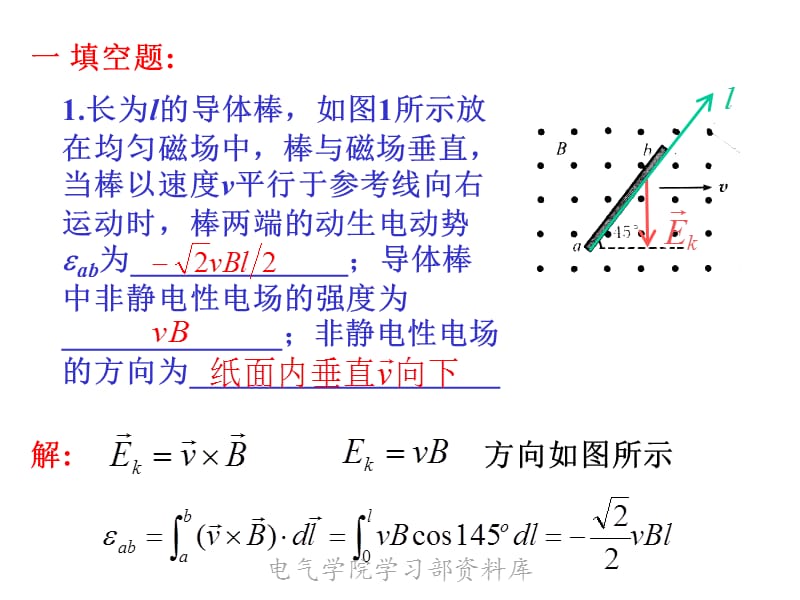 大学物理下（苏万钧）gfzy32.ppt_第2页