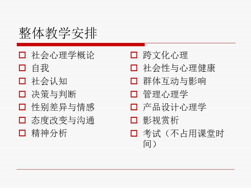 第一讲社会心理学导论2009.ppt_第3页