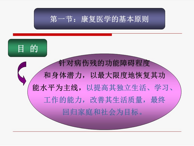 康复医学的原则和服务方式.ppt_第3页