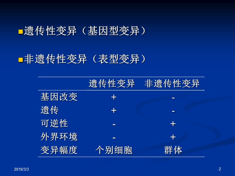 遗传变异.ppt_第2页