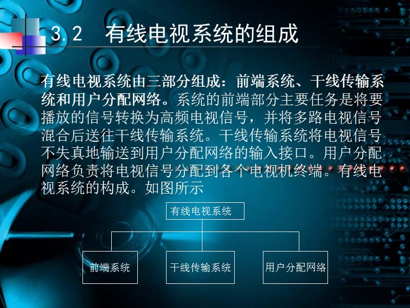 第3章综合布线有线电视系统设计.ppt_第3页