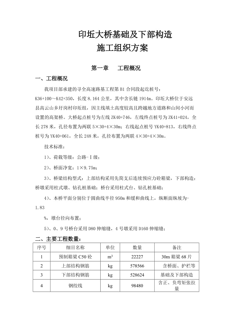 jr印丘桥分部开工报告.doc_第2页