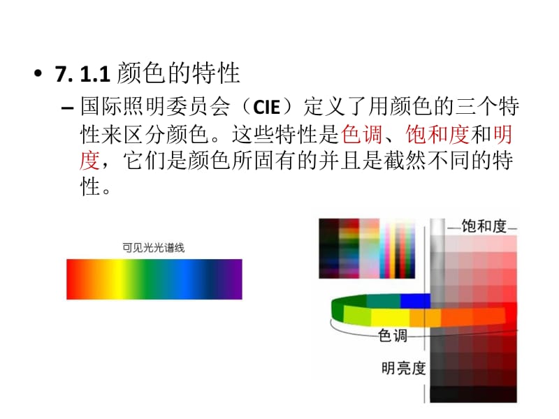 多媒体基础2011C.ppt_第3页