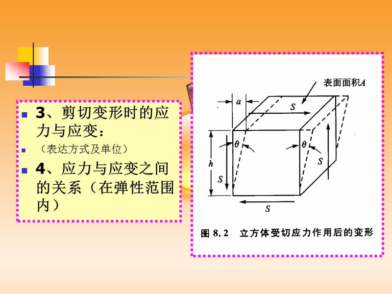 金属和陶瓷的力学性能材料科学基础.ppt_第3页