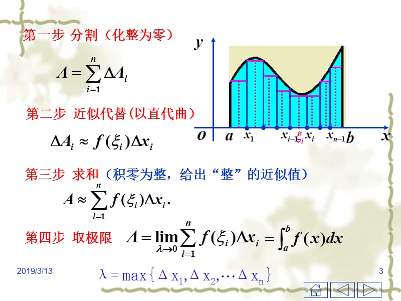 第四节定积分的应用.ppt_第3页