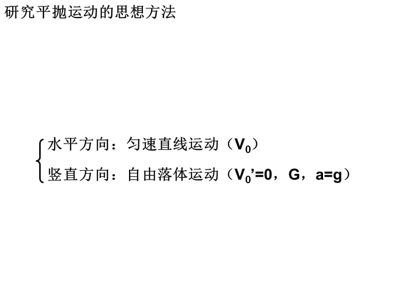 高一必修2物理期末实验复习.ppt_第3页