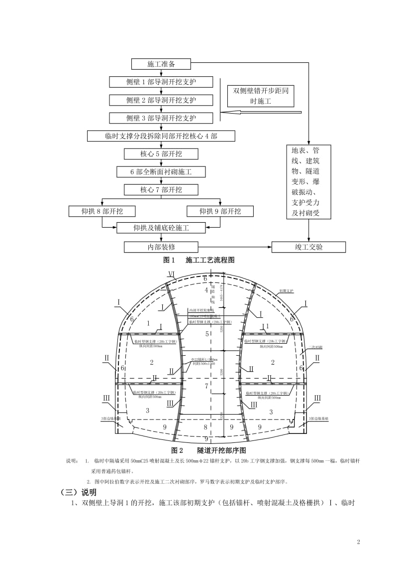 s城市浅说埋硬岩大断面隧道施工工法.doc_第2页