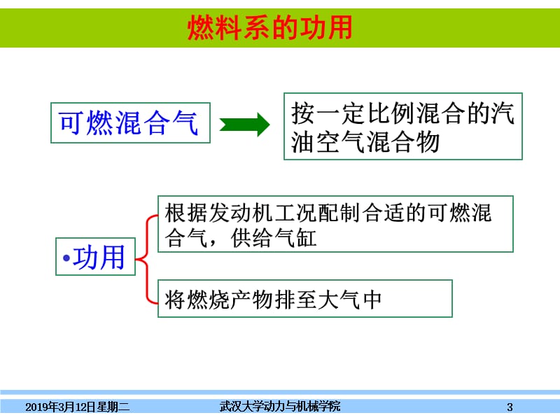 第六章汽油机燃料系.ppt_第3页