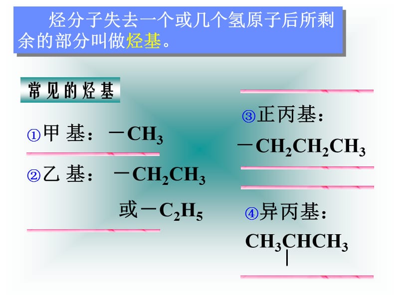 高中化学有机物系统命名法.ppt_第2页