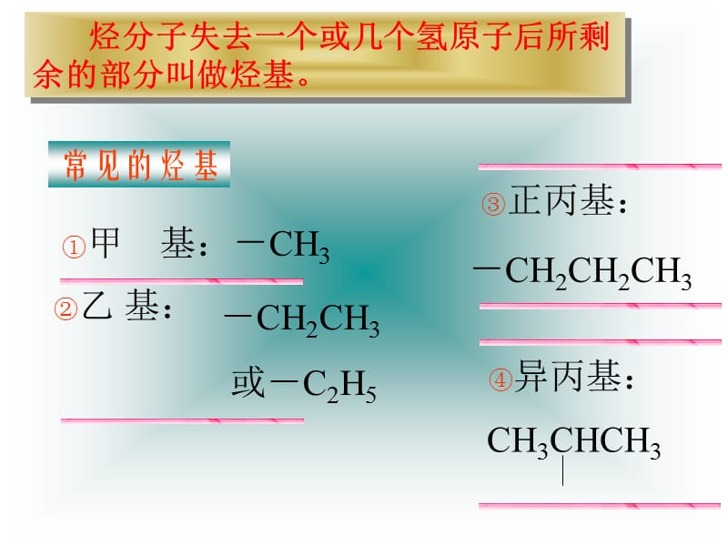 高中化学有机化合物的命名一.ppt_第2页