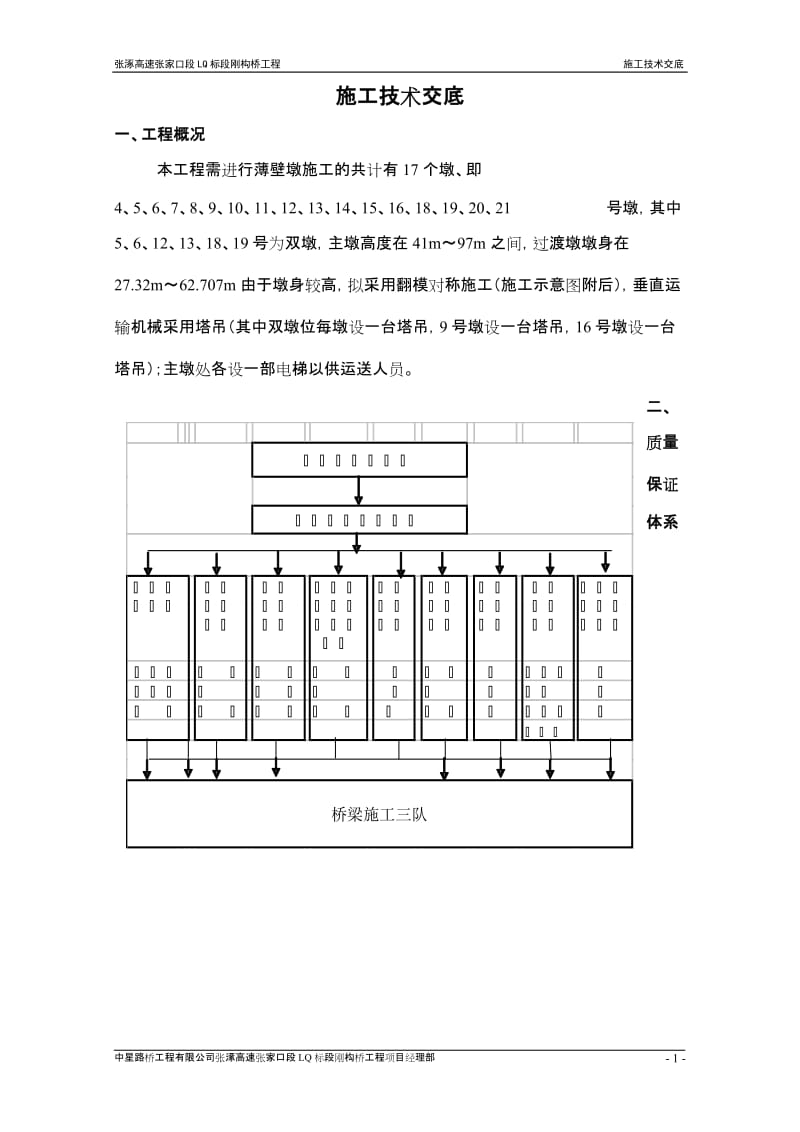 ou薄壁三墩施工技术交底.doc_第1页