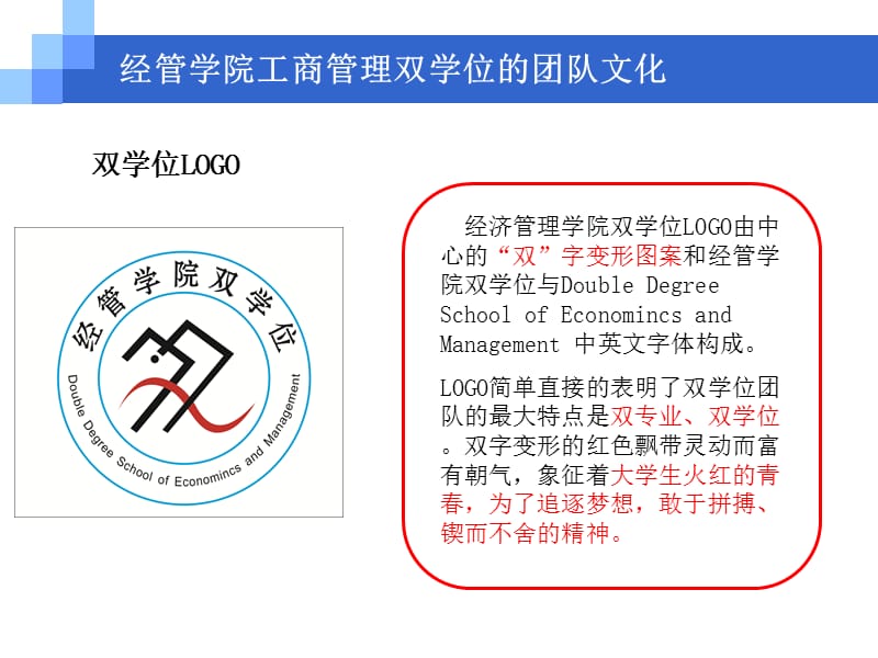 经管学院双学位团队文化.ppt_第3页