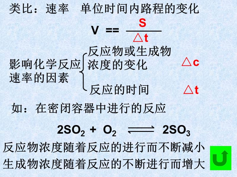 第三节化学反应速率和限度.ppt_第3页